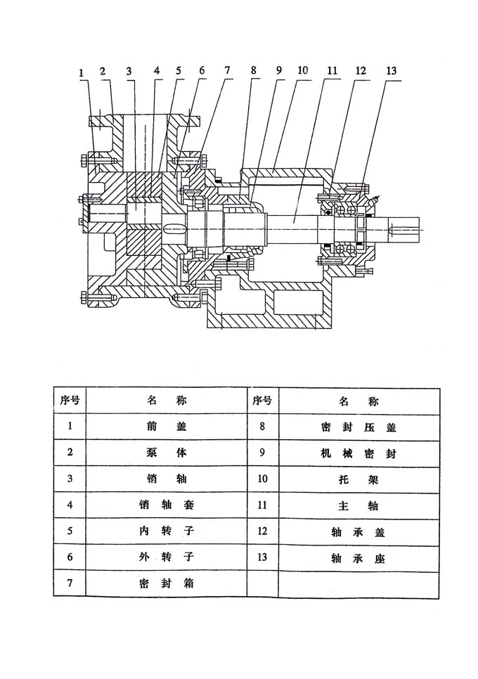 高粘度結(jié)構(gòu)